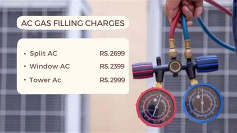 ac refilling cost|Understanding AC Gas Filling Price: A。